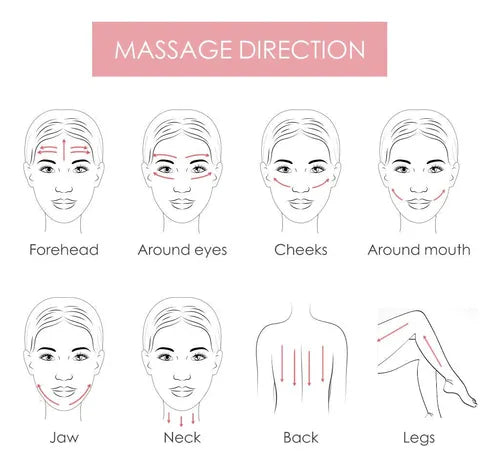 Juego de Herramientas Faciales de Cuarzo