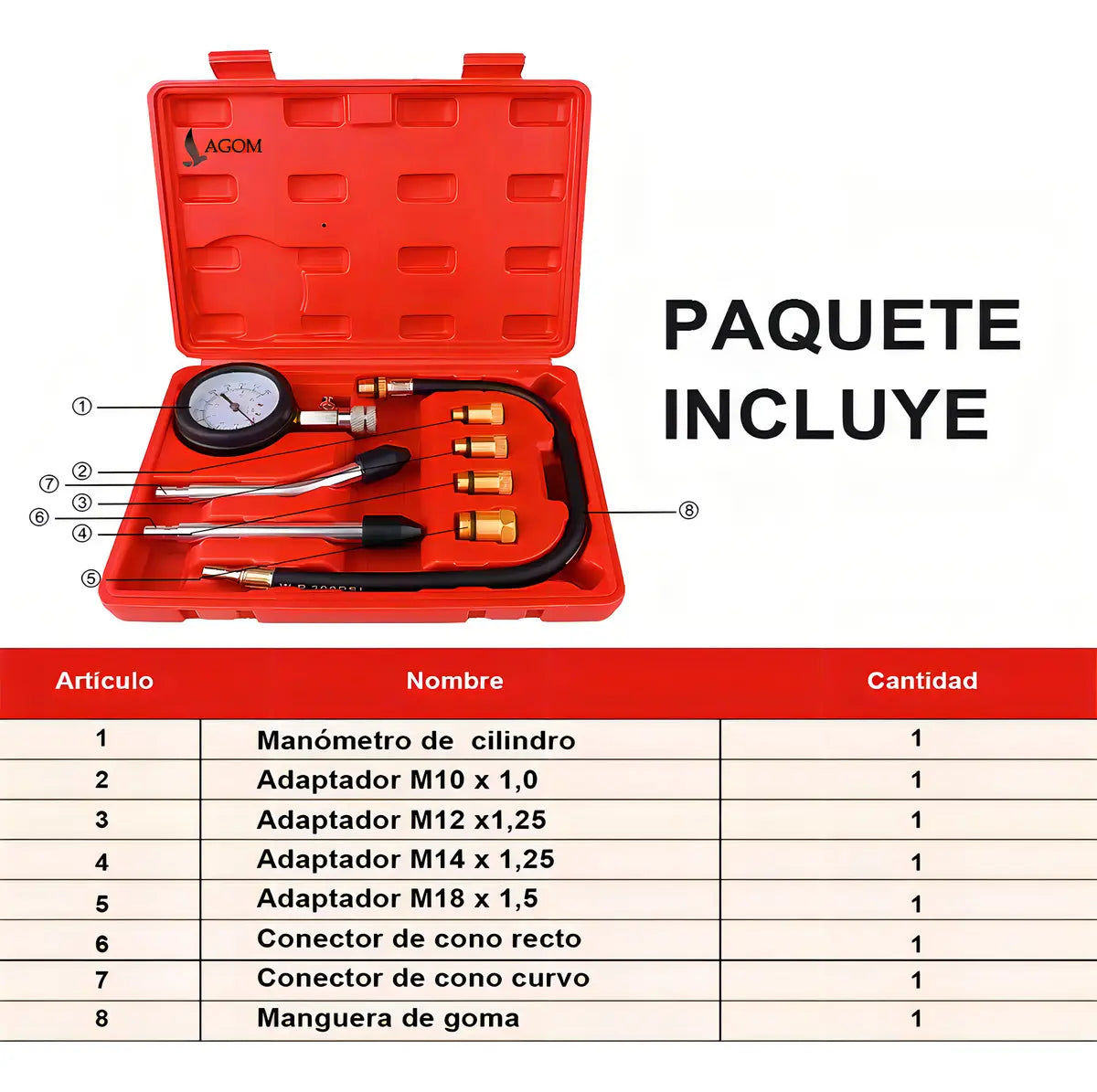 Kit Presión Motor Gasolina 300 Psi