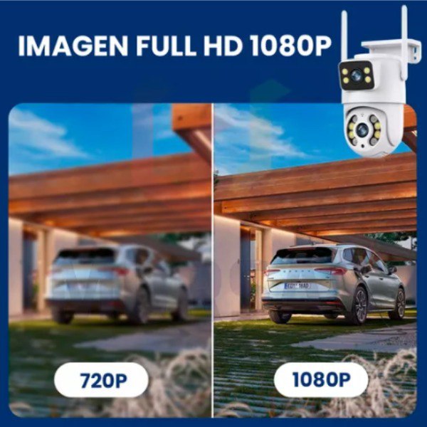 Cámara de Vigilancia Doble Lente WiFi Interior y Exterior