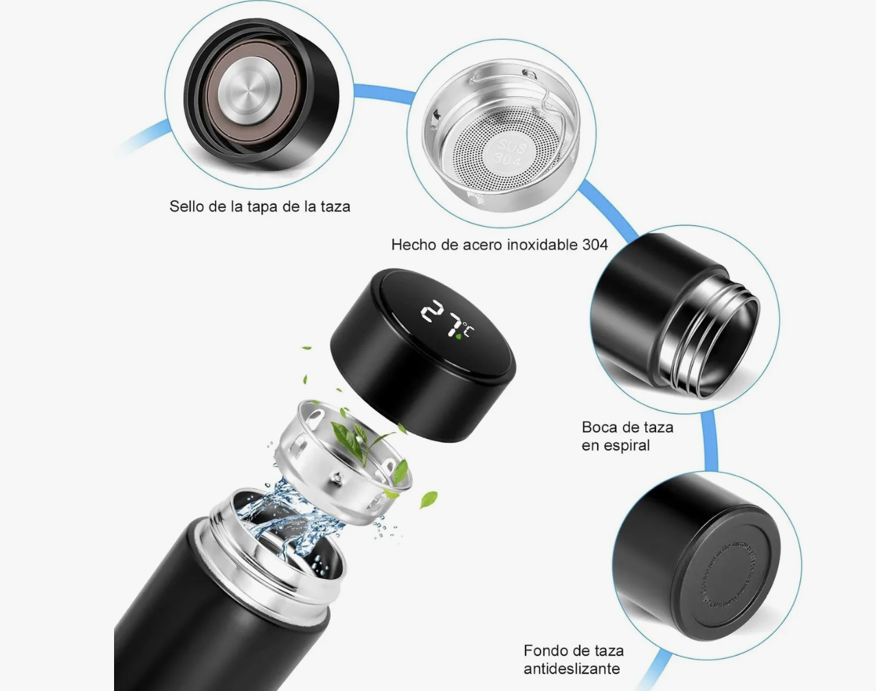 Termo Botella Inteligente