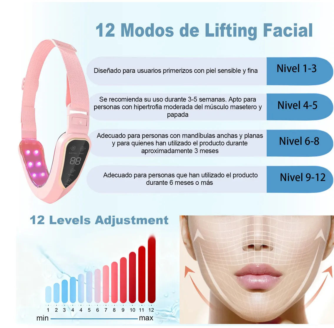 Perfilador Rostro Masajeador facial LED