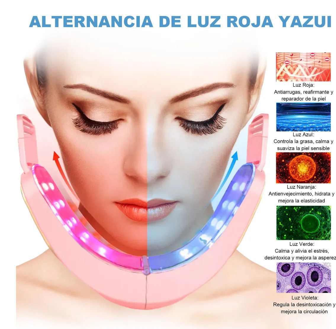 Perfilador Rostro Masajeador facial LED