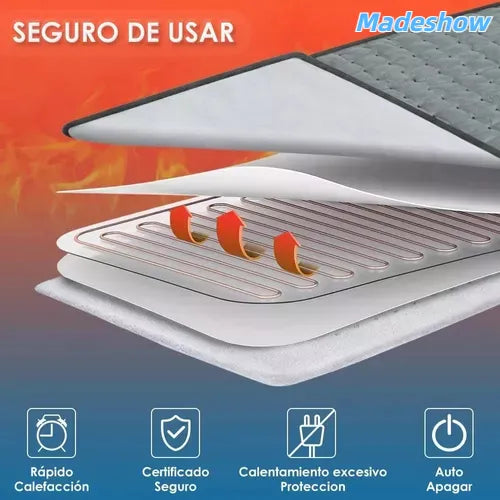 Manta Térmica