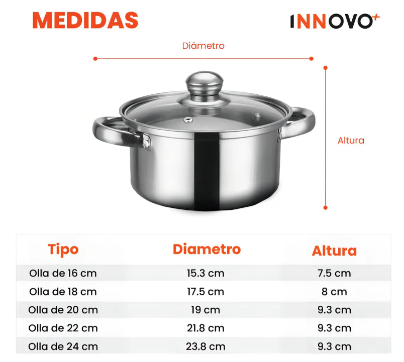 Set de Ollas Soup Pot X 10 Piezas
