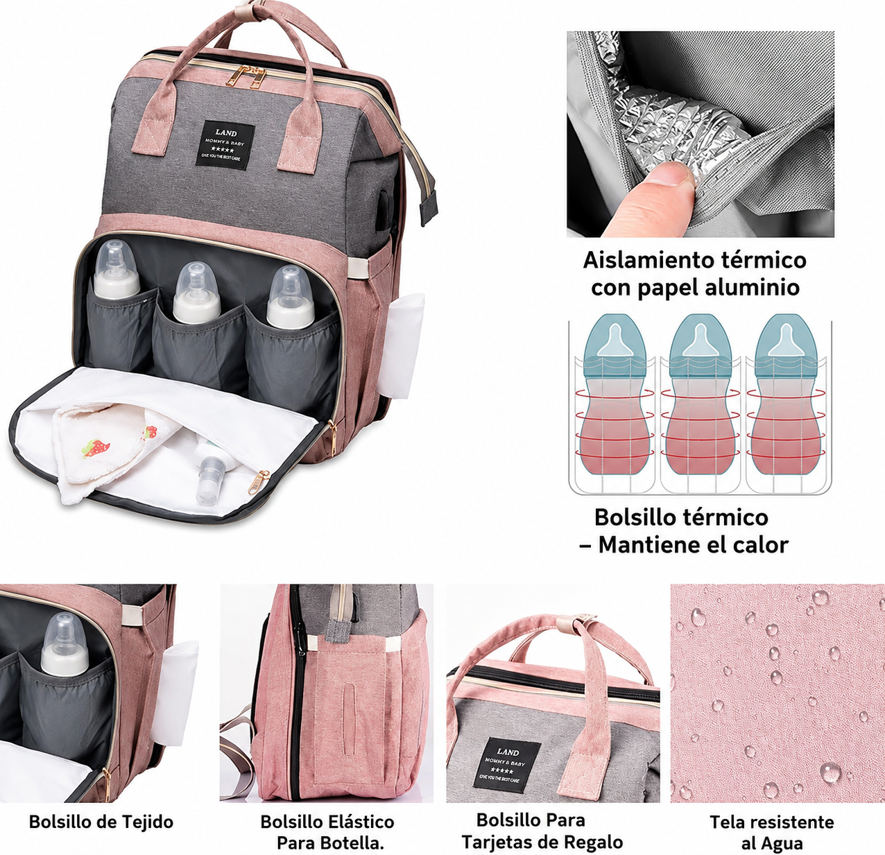 Pañalera Multifuncional Morral Cambiador