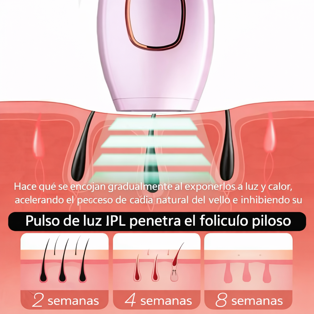 Depiladora Laser Permanente IPL