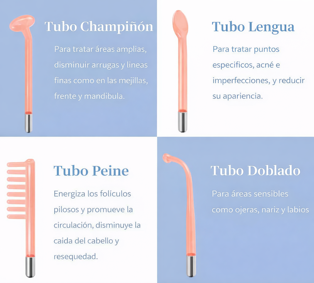 Alta Frecuencia Portátil Facial y Corporal 4 Electrodos